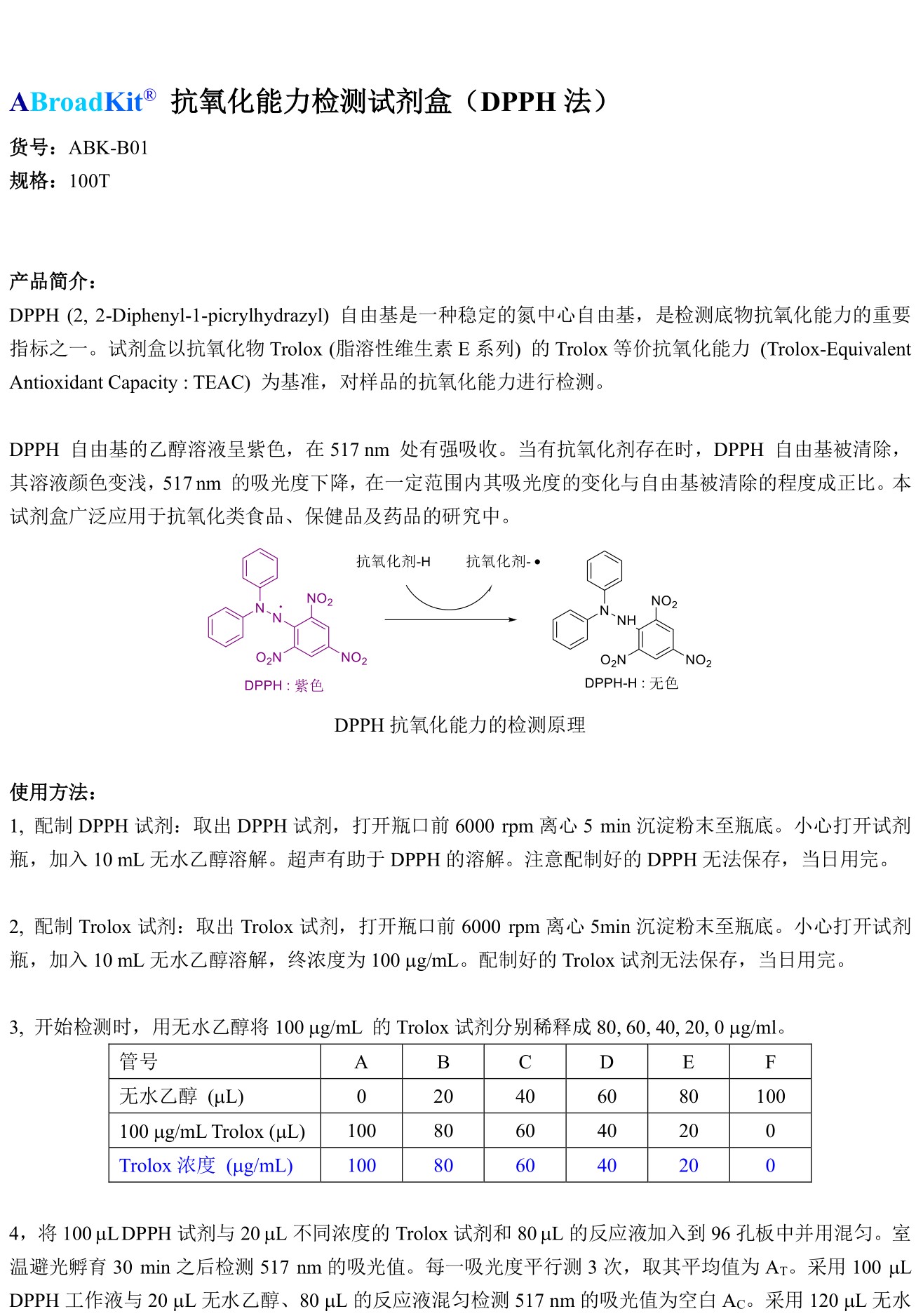 ABroadKit 抗氧化能力检测试剂盒（DPPH法）使用说明书_17544695548121.jpg