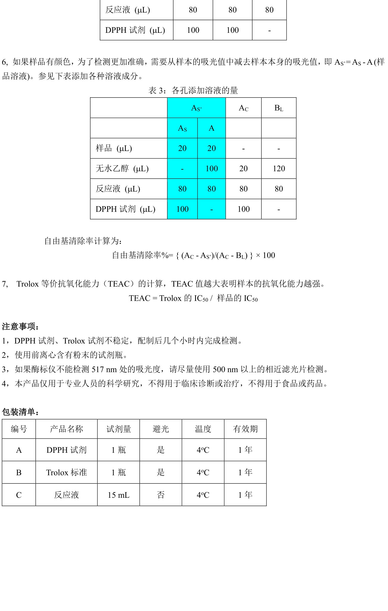 ABroadKit 抗氧化能力检测试剂盒（DPPH法）使用说明书_17544695548123.jpg