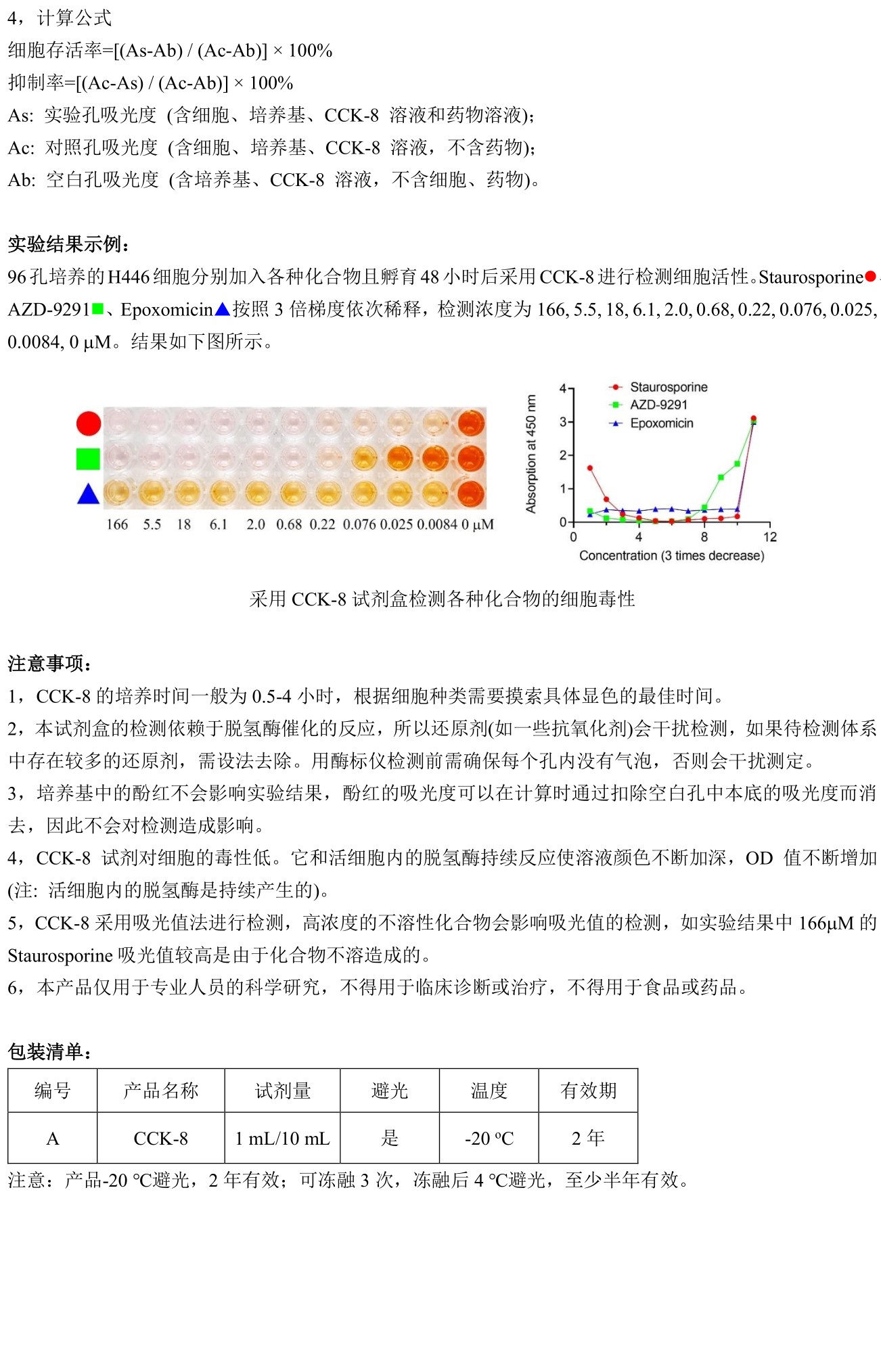 ABroadKit CCK-8试剂盒使用说明书_17544701933802.jpg