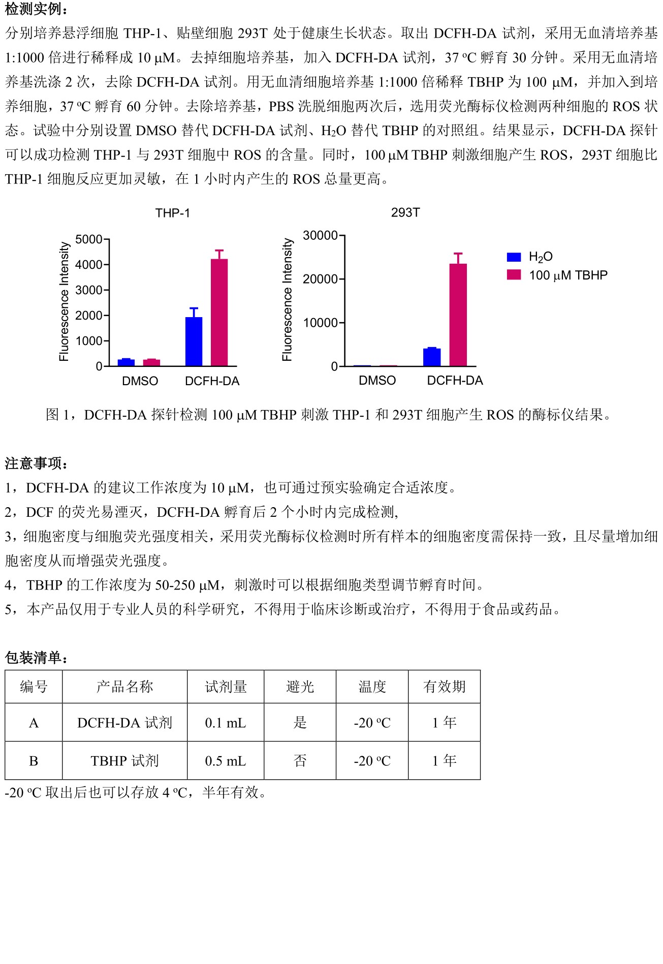 ABroadKit 活性氧(ROS)检测试剂盒使用说明书_17571496239642.jpg